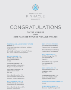 Managed Futures Pinnacle Award 2018